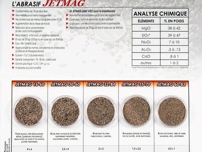 Sable pour sablage Jetmag 35/70